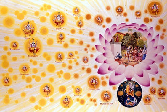 Srimad_Bhagavatam_2_17.jpg